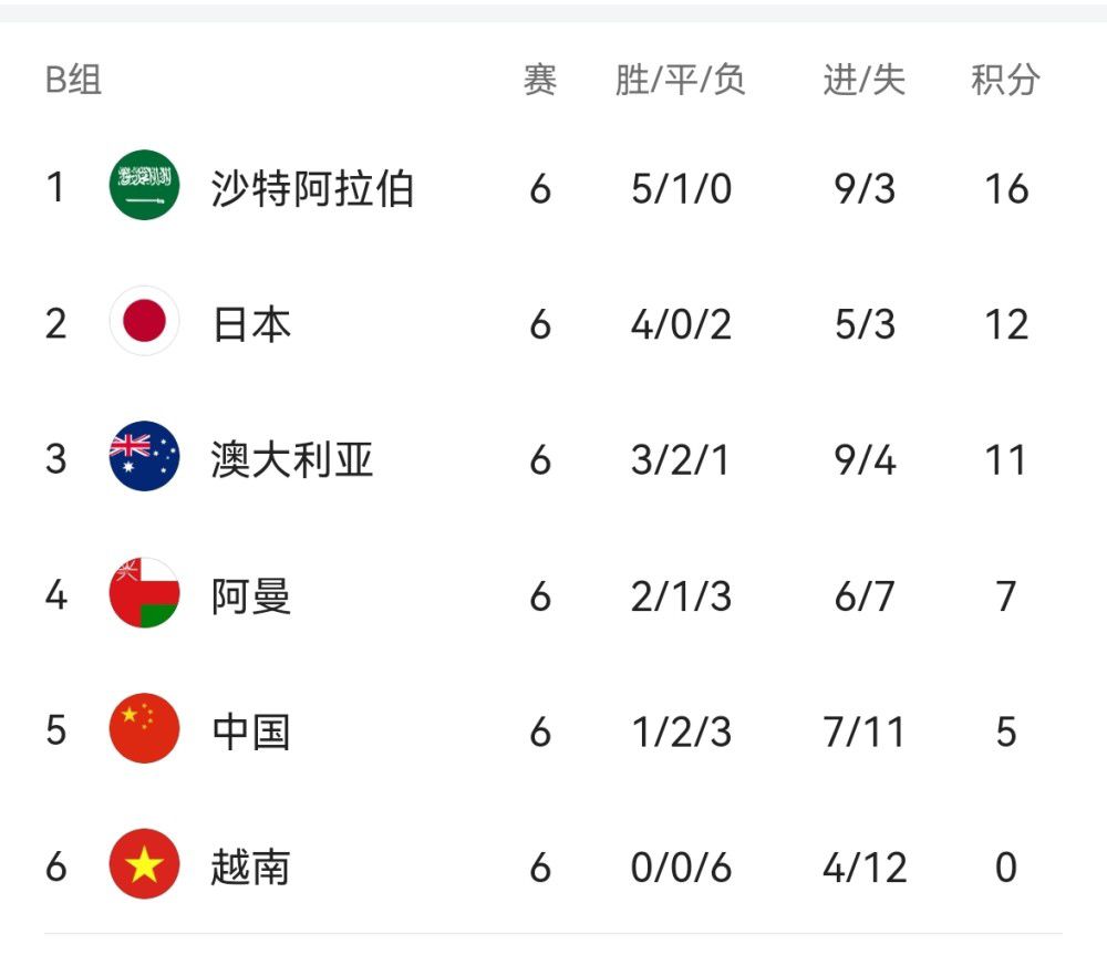 爽好大快深点做吧